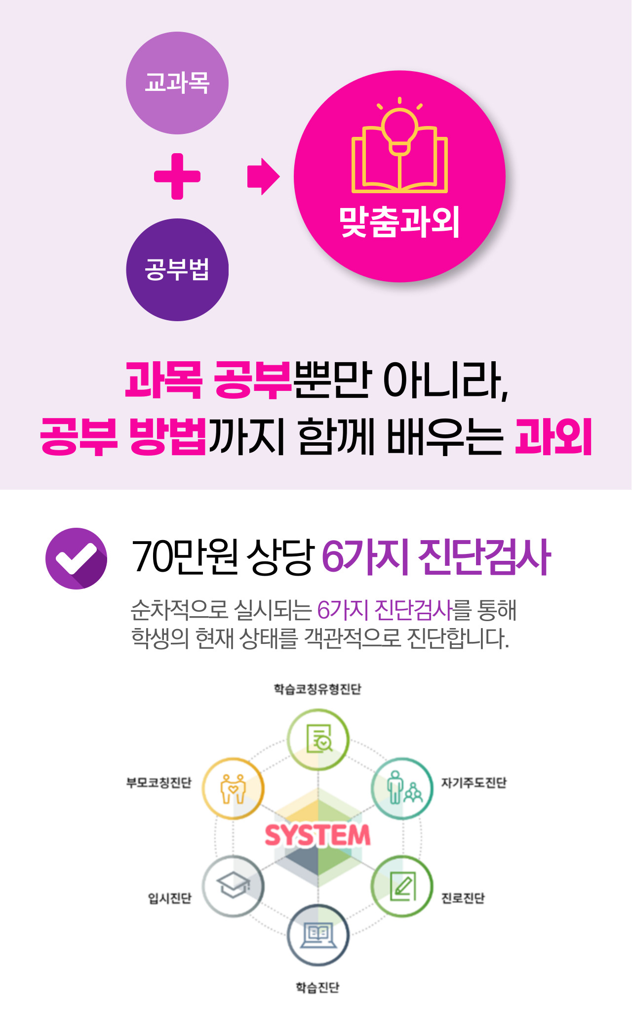 좌동 고등 수학 과외 수업 사진