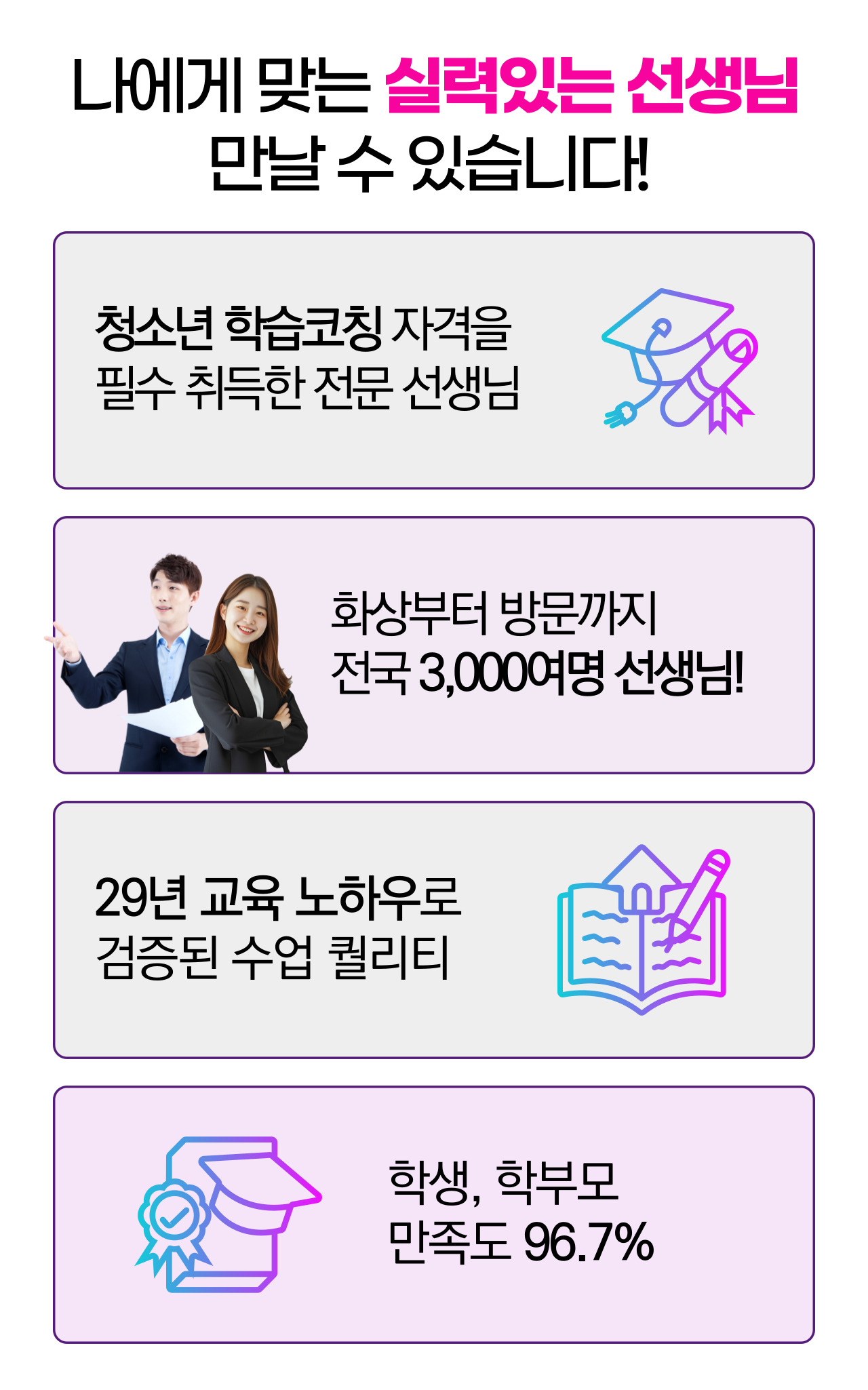좌동 고등 수학 과외 수업 사진